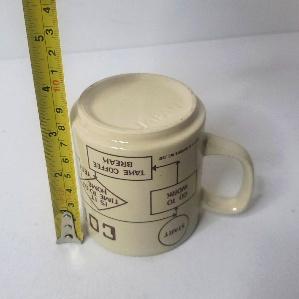 Vintage Compu- Mug Computer Coffee Tea Cup Beige  Instructions For Work Day - Picture 13 of 14